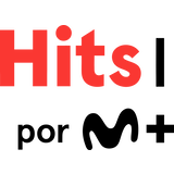 Hits por M+